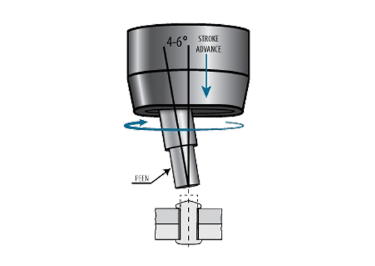 orbital forming head close-up