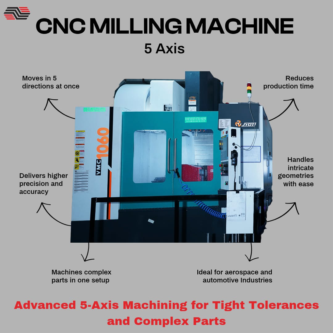 CNC-milling-machine