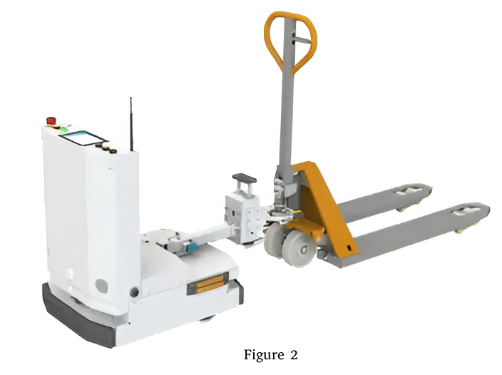 figure-2