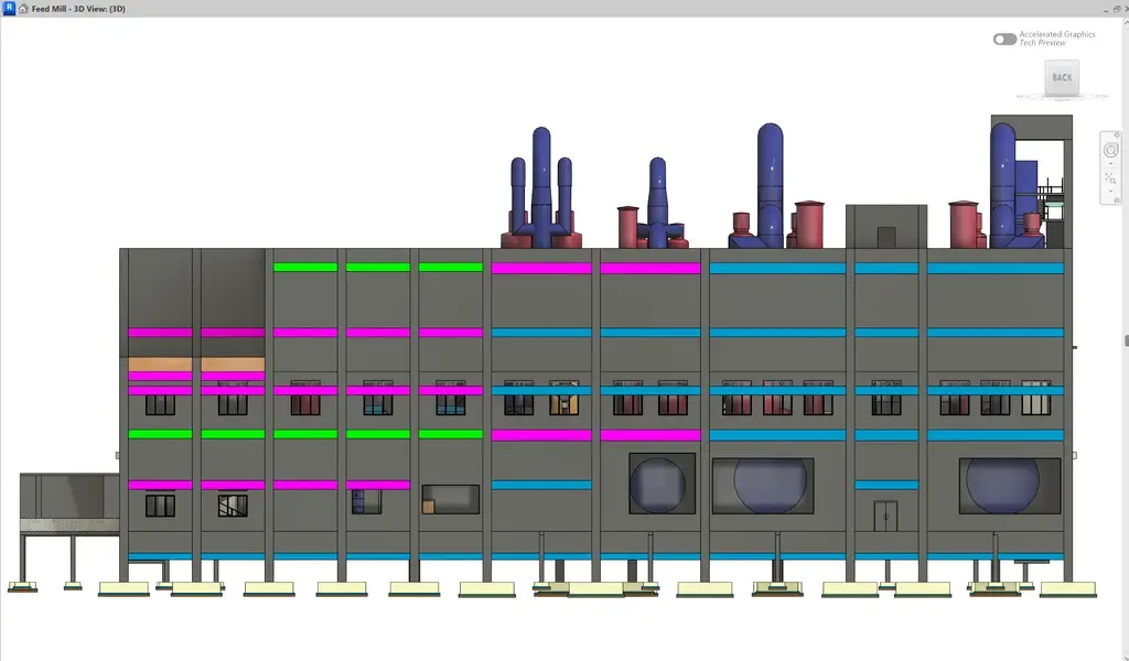 Rear elevation 3D BIM view of an industrial feed mill plant highlighting rooftop ventilation and exhaust systems.